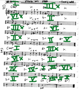 Jazz Analyzing