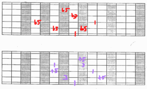 aug and dim triad chord intervals - E shape