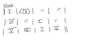 regular blues with quick IV