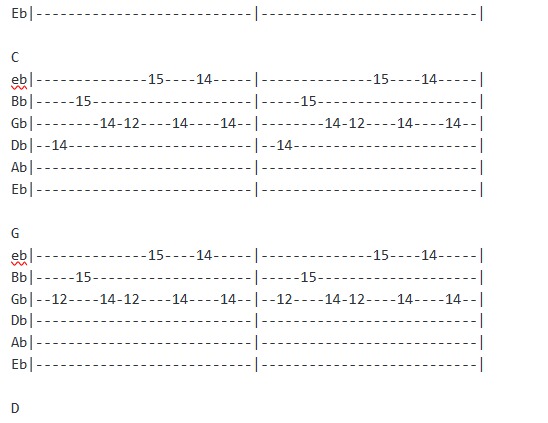 Large scale guitar riffs